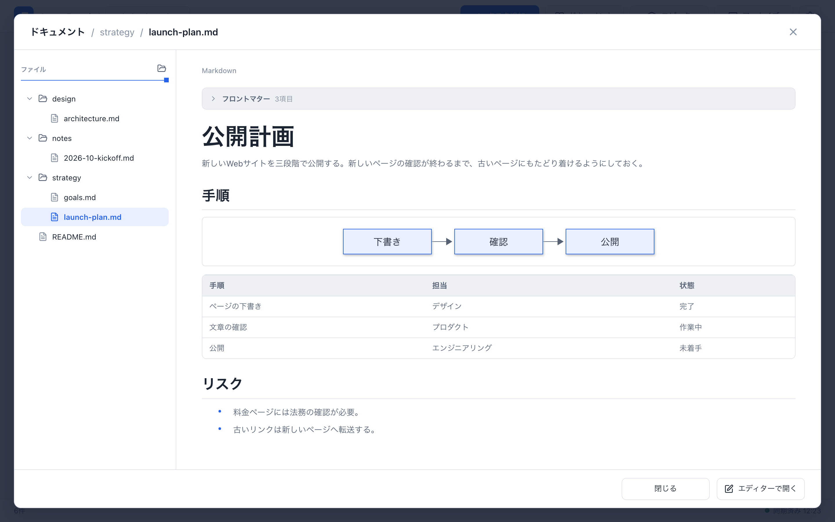 一覧でファイルを選んだドキュメントのダイアログ。本文の上にフロントマター、Mermaid の図と表が表示されている